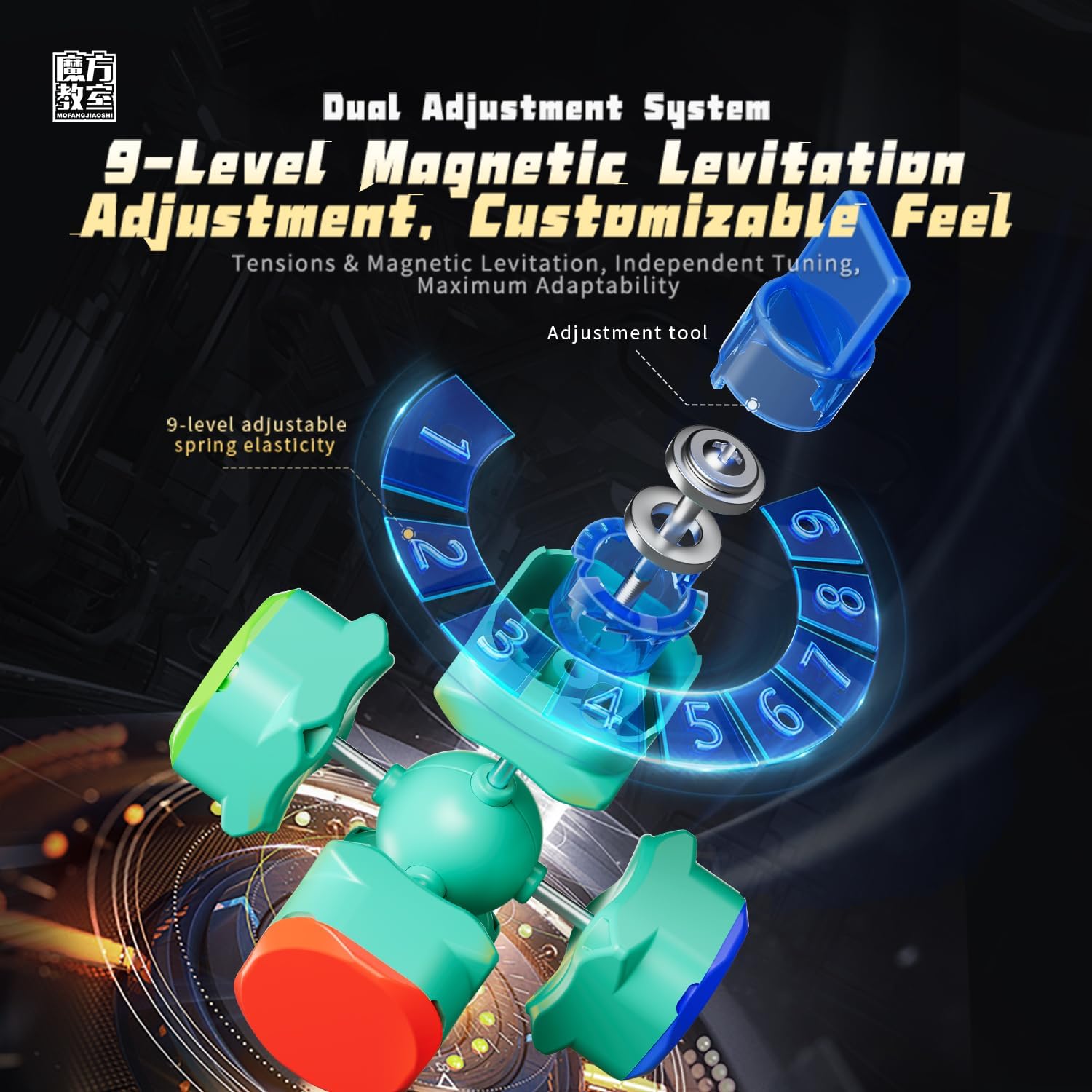 MoYu RS3M V5 3x3 Magnetic (Dual-Adjustment) MoYu RS3M V5 3x3 Magnetic (Dual-Adjustment)