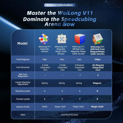 MoYu WeiLong V11 SE 3x3 Cube (20-Magnet Ball-Core MagLev UV)