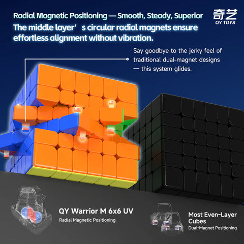 QiYi Warrior 6x6 Speed Cube (Magnetic, UV Coated)