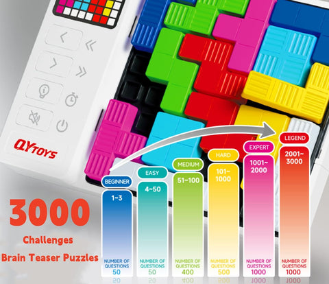 QiYi Smart Logic Puzzle (Electronic Edition)