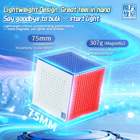 MoYu MFJS MeiLong 12x12 V2 Magnetic Ball-Core Speed Cube