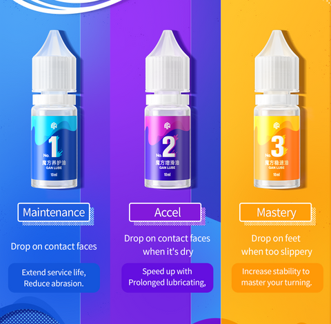 GAN Lube I - Maintenance (10mL)