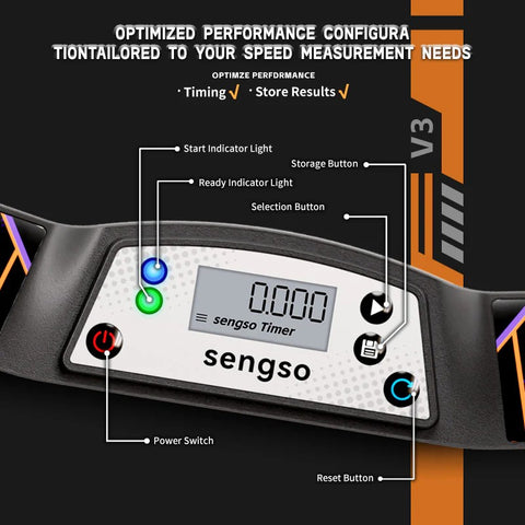 ShengShou Timer V3 Speedcubing Timer (Upgraded Chipset & Motherboard)