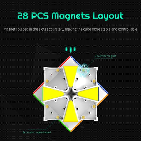 YJ MGC Square-1 (Magnetic Flagship Speed Cube)