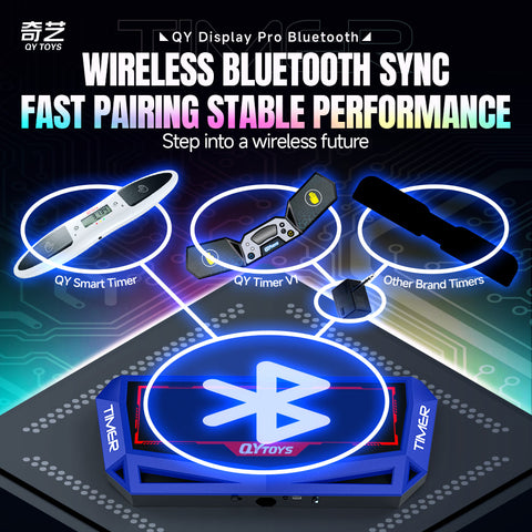 QiYi Bluetooth Display Pro (Tournament Edition)