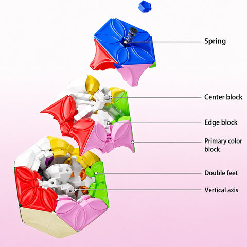 ShengShou Blossom Megaminx (Edge-Turning Shape Mod)