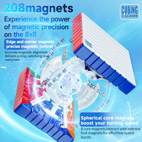 MoYu MeiLong 8x8 V3 (Magnetic + Ball-Core Stickerless)