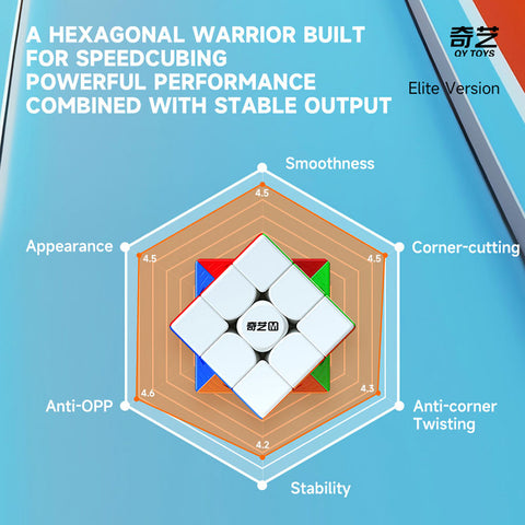 QiYi M Pro 3x3 Elite Magnetic Speed Cube (UV Coated)