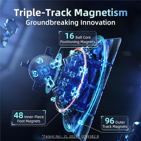 MoYu AoSu V7 4x4 Triple-Track (Magnetic + Ball-Core + UV)