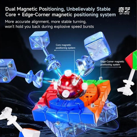 QiYi M Pro 5x5 Magnetic Ball-Core Speed Cube (UV Coated)