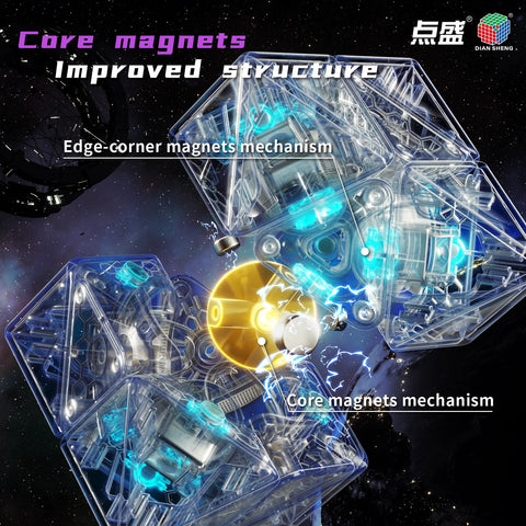 DianSheng Galaxy 2x2 FTO Shape Mod (Magnetic)