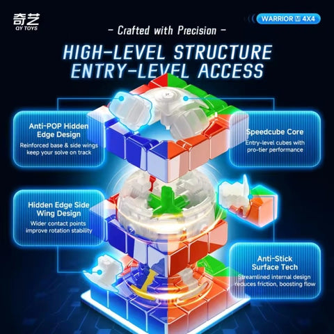 QiYi Warrior M 4x4 Speed Cube (Magnetic + UV Coated)