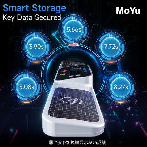 MoYu Timer V2 Precision Speedcubing Timer