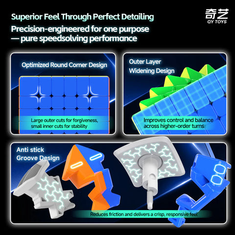 QiYi Warrior 6x6 Speed Cube (Magnetic, UV Coated)
