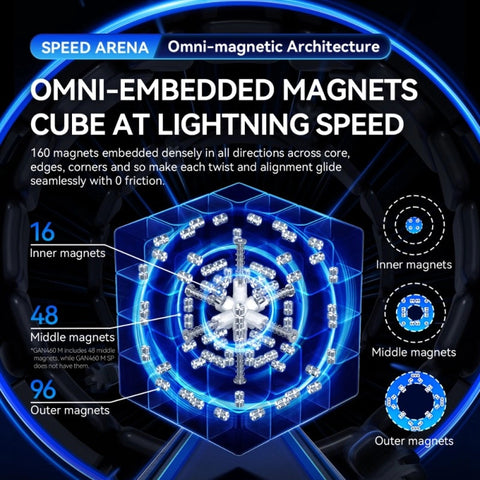 GAN 460 M V2 4x4 (Magnetic, Frosted)