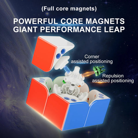 YJ MGC2 Beta 2x2 (Ball-Core + UV) - 51mm