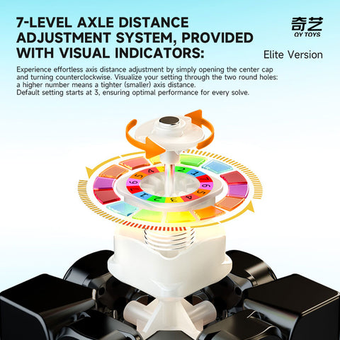 QiYi M Pro 3x3 Elite Magnetic Speed Cube (UV Coated)