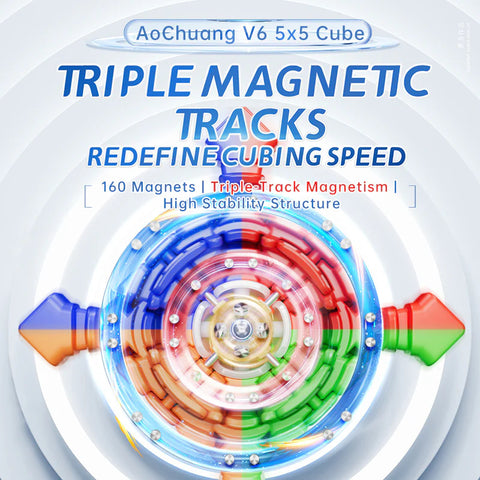 MoYu AoChuang 5x5 V6 Triple-Track (Magnetic + Ball-Core + UV)