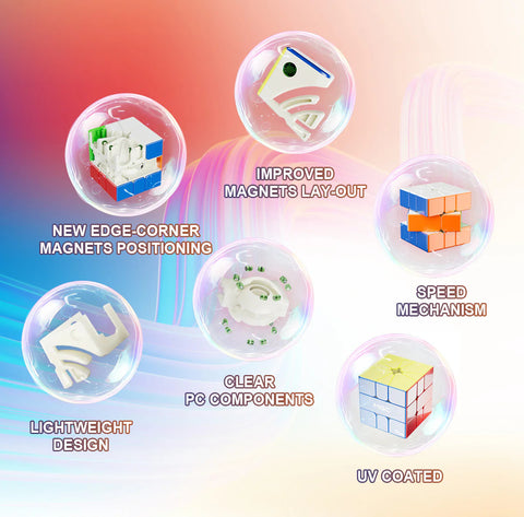 YJ MGC Square-1 V2 Speed Cube (Magnetic + UV Coated)