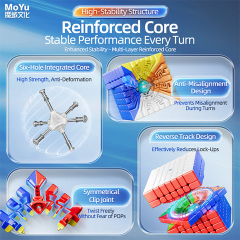 MoYu AoFu V5 7x7 Double-Track Speed Cube (Ball-Core Frosted)