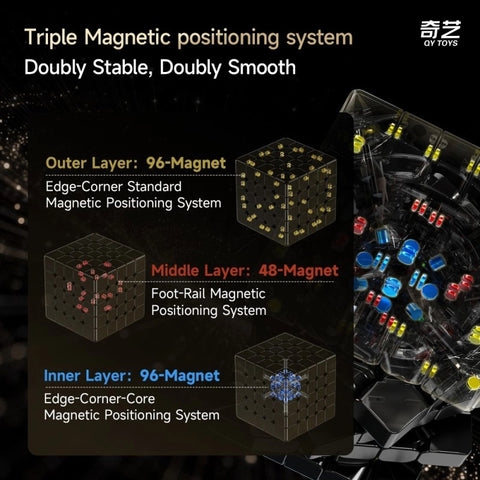 QiYi Warrior 5x5 Magnetic Stickerless Speed Cube