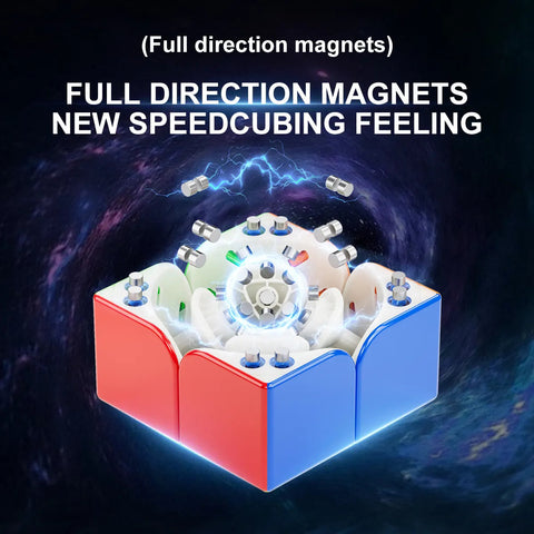 YJ MGC2 Beta 2x2 (Ball-Core + UV) - 51mm