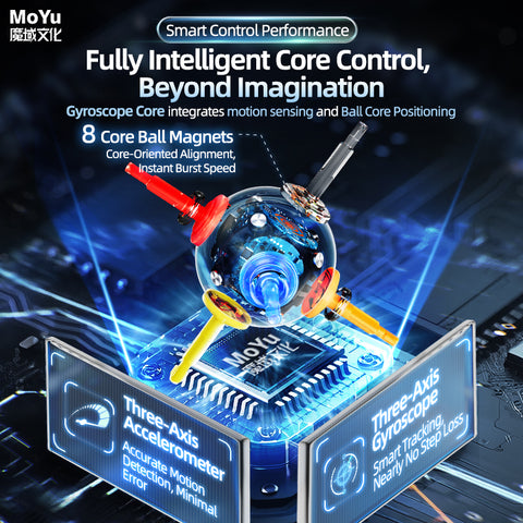 MoYu WeiLong V11 AI 3x3 Smart Cube (MagLev + UV Coated)