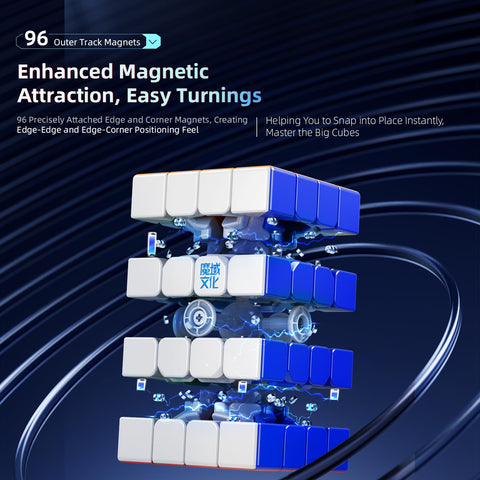 MoYu AoSu V7 4x4 Triple-Track (Magnetic + Ball-Core + UV)