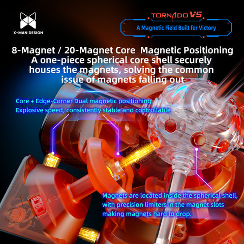 X-Man Tornado V5 3x3 Pioneer (MagLev, 20-Magnet Ball-Core, UV Coated)