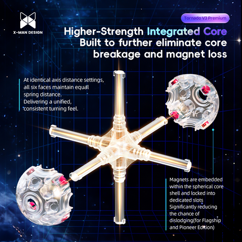 X-Man Tornado V3 3x3 Premium Pioneer (MagLev, Ball-Core, UV Coated)