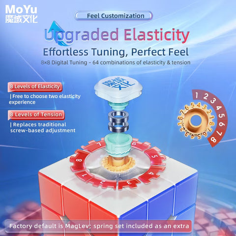 MoYu Super AoLong 3x3 Speed Cube (20M Ball-Core + MagLev + UV)