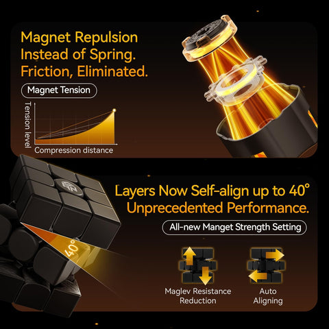 GAN 15 MagLev 3x3 Flagship Magnetic Speed Cube