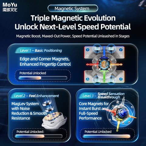 MoYu WeiLong V11 AI 3x3 Smart Cube (MagLev + UV Coated)