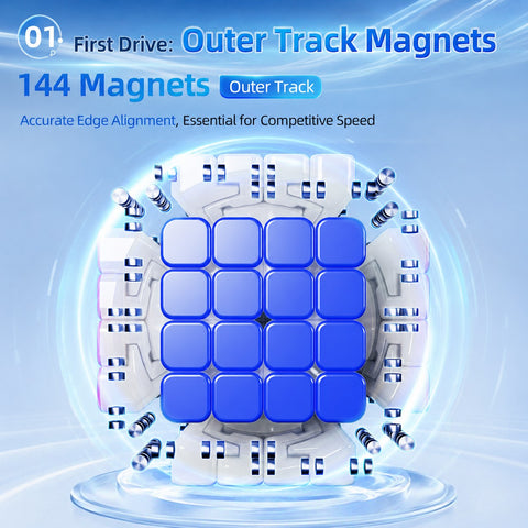 MoYu AoShi 6x6 V4 Double-Track (Magnetic + Ball-Core)