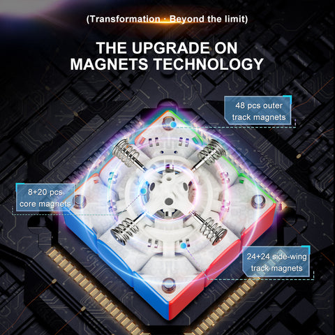 YJ Meta3 3x3 (Wing Magnetic) - 56mm