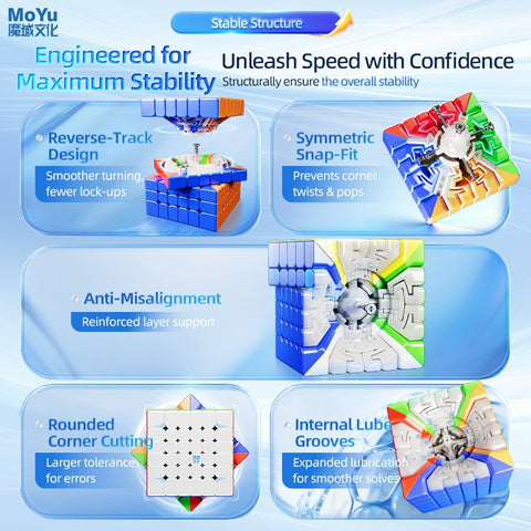 MoYu AoShi V4 6x6 Single-Track Speed Cube (Frosted Magnetic)