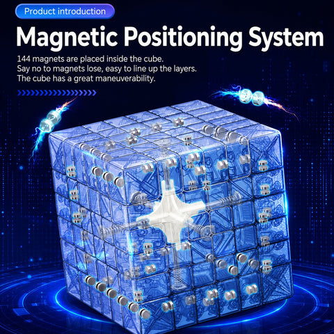 MoYu MeiLong 6x6 V2 Magnetic Smooth Turning Speed Cube Puzzle Solvers