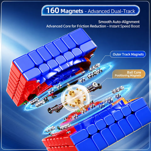 MoYu AoFu V5 7x7 Triple-Track (Ball-Core UV)