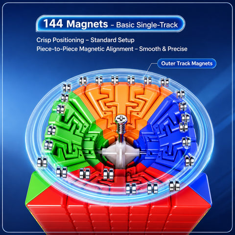 MoYu AoFu V5 7x7 Triple-Track (Ball-Core UV)