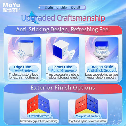 MoYu Super AoLong 3x3 Speed Cube (20M Ball-Core + MagLev Frosted)
