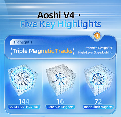 MoYu AoShi V4 6x6 Triple-Track (Ball-Core Frosted)