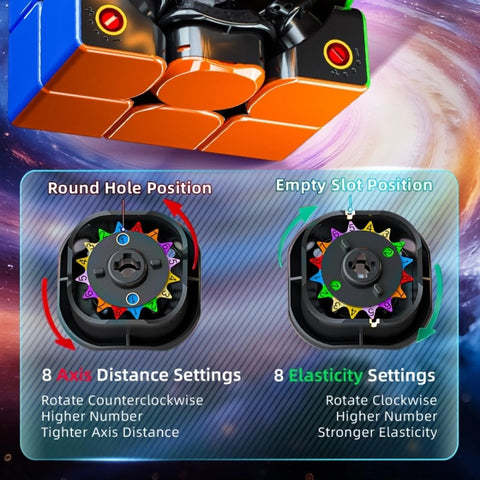 X-Man Tornado V3 3x3 Premium Flagship UV (SAOCube Special Edition)