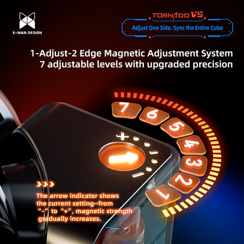 X-Man Tornado V5 3x3 Pioneer (MagLev, 20-Magnet Ball-Core, UV Coated)