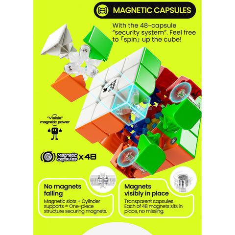 GAN Swift Block Super MagLev UV 3x3 Speed Cube