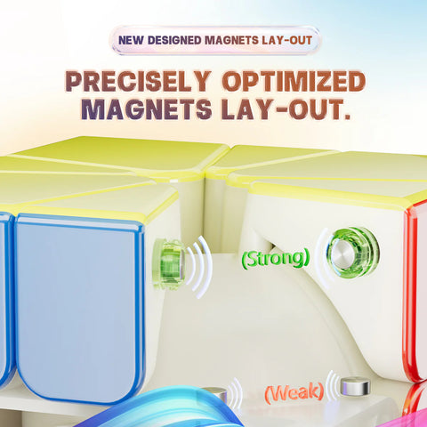 YJ MGC Square-1 V2 Speed Cube (Magnetic + UV Coated)