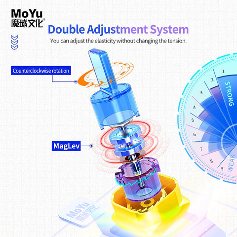 MoYu Super RS3M 3x3 Magnetic (MagLev+Ball-Core)