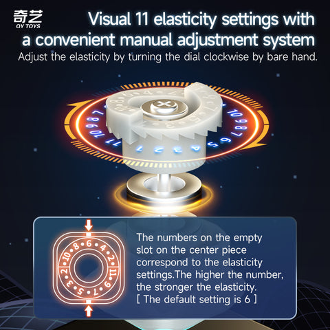 QiYi M Pro 3x3 Magnetic (Standard)