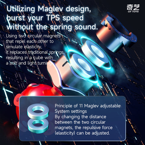 QiYi M Pro 3x3 Magnetic (Standard)