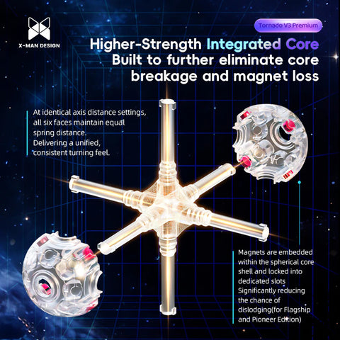 X-Man Tornado V3 Flagship 3x3 (Ball-Core + UV Coated) Premium