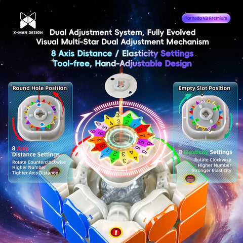 X-Man Tornado V3 Flagship 3x3 (Ball-Core + UV Coated) Premium